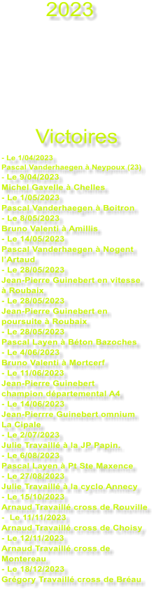 2023     Victoires - Le 1/04/2023 Pascal Vanderhaegen  Neypoux (23) - Le 9/04/2023  Michel Gavelle  Chelles - Le 1/05/2023 Pascal Vanderhaegen  Boitron - Le 8/05/2023  Bruno Valenti  Amillis - Le 14/05/2023 Pascal Vanderhaegen  Nogent lArtaud - Le 28/05/2023 Jean-Pierre Guinebert en vitesse  Roubaix - Le 28/05/2023 Jean-Pierre Guinebert en  poursuite  Roubaix - Le 28/05/2023 Pascal Layen  Bton Bazoches - Le 4/06/2023 Bruno Valenti  Mortcerf - Le 11/06/2023 Jean-Pierre Guinebert champion dpartemental A4 - Le 14/06/2023 Jean-Pierrre Guinebert omnium  La Cipale - Le 2/07/2023 Julie Travaill  la JP Papin. - Le 6/08/2023 Pascal Layen  Pt Ste Maxence - Le 27/08/2023 Julie Travaill  la cyclo Annecy - Le 15/10/2023 Arnaud Travaill cross de Rouville -  Le 11/11/2023 Arnaud Travaill cross de Choisy - Le 12/11/2023 Arnaud Travaill cross de Montereau - Le 18/12/2023 Grgory Travaill cross de Brau