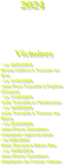 2024    Victoires - Le 24/03/2024 Bruno Callico  Tournan en Brie - Le 31/03/2024 Jean-Paul Travaill  Paphos (Chypre) - Le 11/05/2024 Julie Travaill  lAindinoise - Le 18/05/2024 Julie Travaill  Thonon les Bains - Le 25/05/2024 Jean-Pierre Guinebert champion rgional piste - le 2/06/2024 Alain Renard  Bton Baz. - Le 15/06/2024 Jean-Pierre Guinebert champion de France vitesse