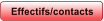 Effectifs/contacts