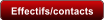 Effectifs/contacts