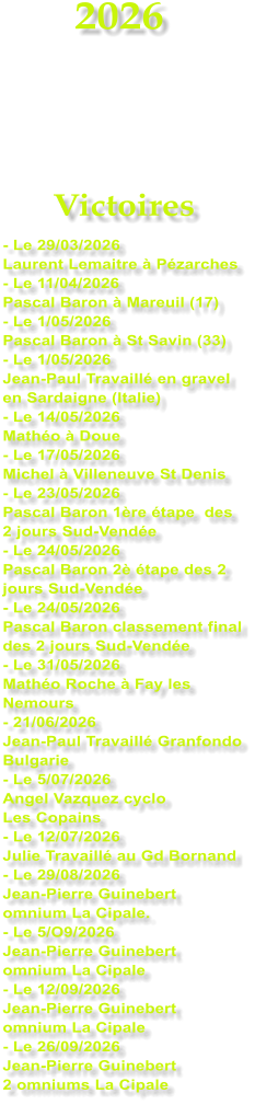 2026    Victoires - Le 29/03/2026 Laurent Lemaitre � P�zarches - Le 11/04/2026  Pascal Baron � Mareuil (17) - Le 1/05/2026 Pascal Baron � St Savin (33) - Le 1/05/2026 Jean-Paul Travaill� en gravel en Sardaigne (Italie) - Le 14/05/2026 Math�o � Doue - Le 17/05/2026 Michel � Villeneuve St Denis - Le 23/05/2026 Pascal Baron 1�re �tape  des 2 jours Sud-Vend�e - Le 24/05/2026 Pascal Baron 2� �tape des 2 jours Sud-Vend�e - Le 24/05/2026 Pascal Baron classement final des 2 jours Sud-Vend�e - Le 31/05/2026 Math�o Roche � Fay les Nemours - 21/06/2026 Jean-Paul Travaill� Granfondo Bulgarie - Le 5/07/2026 Angel Vazquez cyclo  Les Copains - Le 12/07/2026 Julie Travaill� au Gd Bornand - Le 29/08/2026 Jean-Pierre Guinebert omnium La Cipale. - Le 5/O9/2026 Jean-Pierre Guinebert omnium La Cipale - Le 12/09/2026 Jean-Pierre Guinebert omnium La Cipale - Le 26/09/2026 Jean-Pierre Guinebert  2 omniums La Cipale