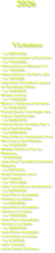 2026    Victoires - Le 29/03/2026 Laurent Lemaitre � P�zarches - Le 11/04/2026  Pascal Baron � Mareuil (17) - Le 1/05/2026 Pascal Baron � St Savin (33) - Le 1/05/2026 Jean-Paul Travaill� en gravel en Sardaigne (Italie) - Le 14/05/2026 Math�o � Doue - Le 17/05/2026 Michel � Villeneuve St Denis - Le 23/05/2026 Pascal Baron 1�re �tape  des 2 jours Sud-Vend�e - Le 24/05/2026 Pascal Baron 2� �tape des 2 jours Sud-Vend�e - Le 24/05/2026 Pascal Baron classement final des 2 jours Sud-Vend�e - Le 31/05/2026 Math�o Roche � Fay les Nemours - 21/06/2026 Jean-Paul Travaill� Granfondo Bulgarie - Le 5/07/2026 Angel Vazquez cyclo  Les Copains - Le 12/07/2026 Julie Travaill� au Gd Bornand - Le 29/08/2026 Jean-Pierre Guinebert omnium La Cipale. - Le 5/O9/2026 Jean-Pierre Guinebert omnium La Cipale - Le 12/09/2026 Jean-Pierre Guinebert omnium La Cipale - Le 26/09/2026 Jean-Pierre Guinebert  2 omniums La Cipale - Le 3/10/2026 Julie Travaill�  cyclo Cimes d�Annecy